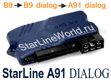    StarLine A91 Dialog